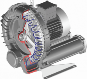 side-channel