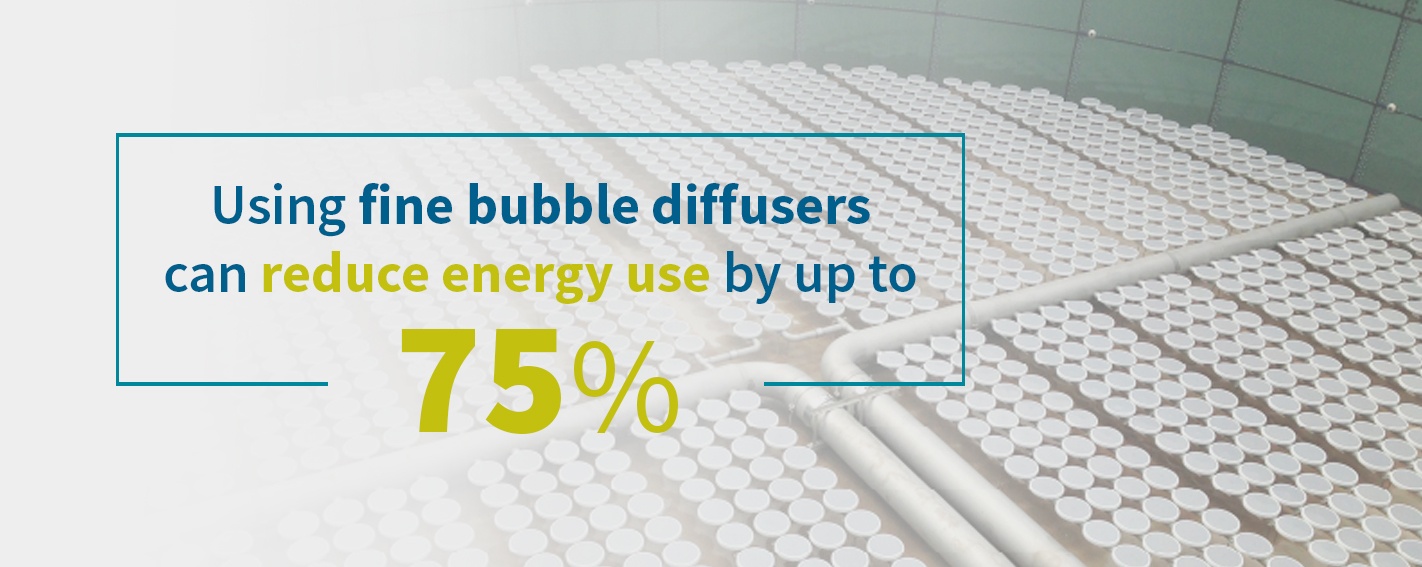 i diffusori a bolle fini riducono il consumo di energia