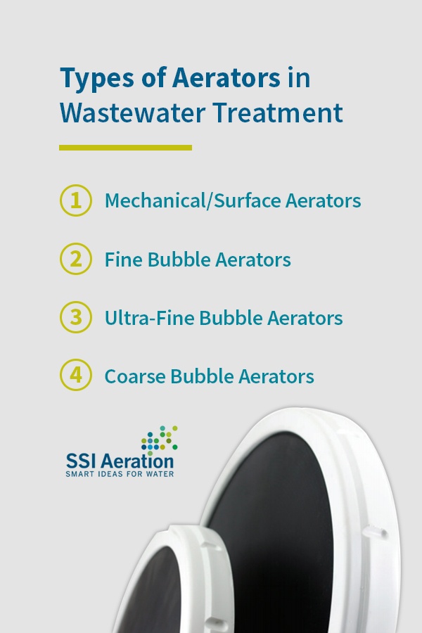 types of aerators in wastewater