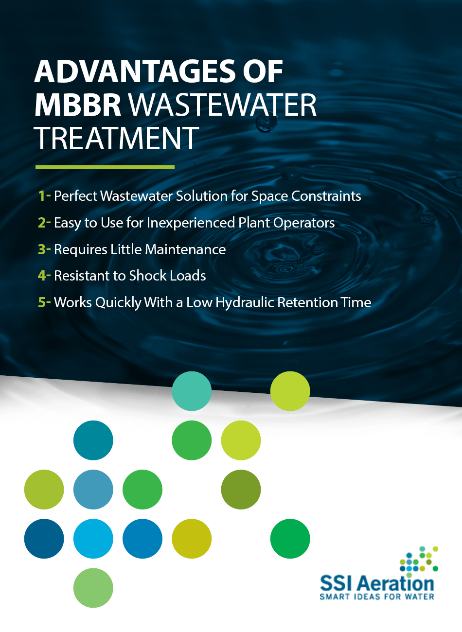 advantages of mbbr wastewater treatment