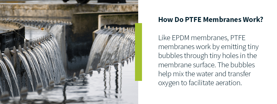 Come funzionano le membrane in PTFE? 