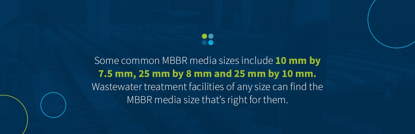 Dimensioni dei supporti MBBR