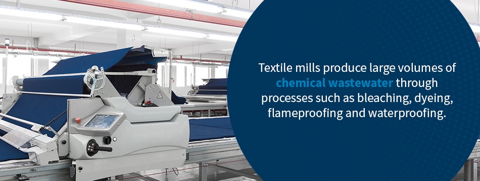 Textile Manufacturing