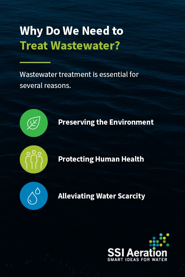 How Do Wastewater Treatment Plants Work?