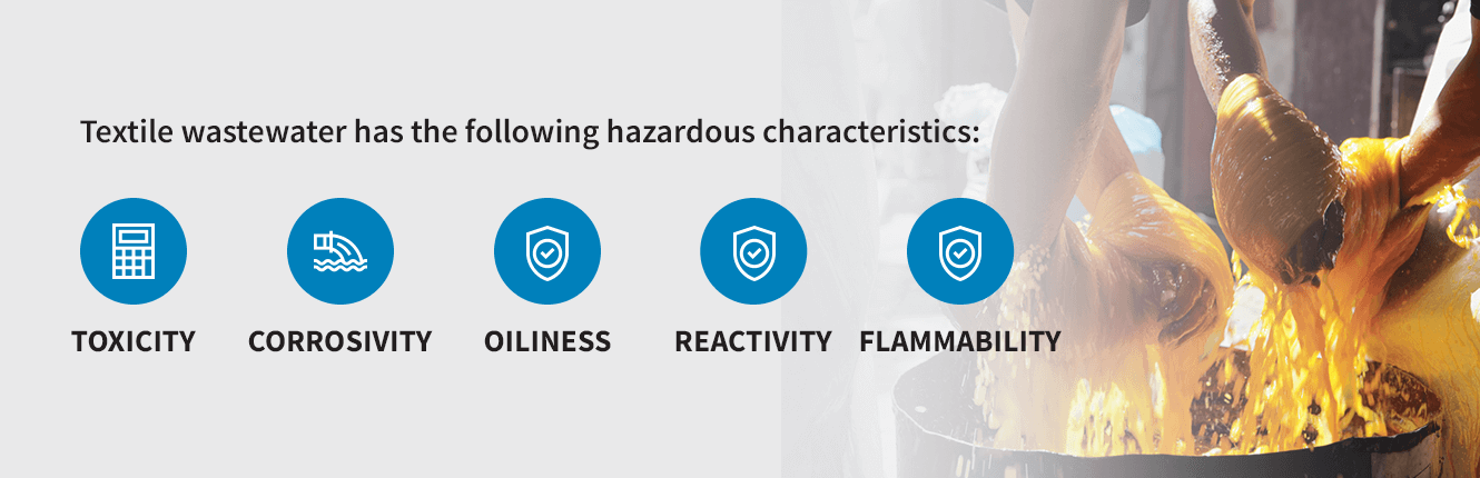 Textile Wastewater Characteristics