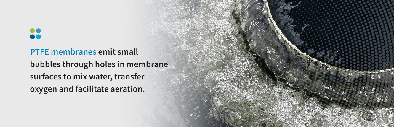 PTFE membranes that hold bacteria in the MBBR system are durable and long-lasting, which gives the overall MBBR system a long life span.