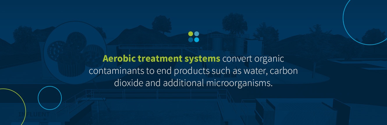 Aerobic and Activated Sludge Treatment