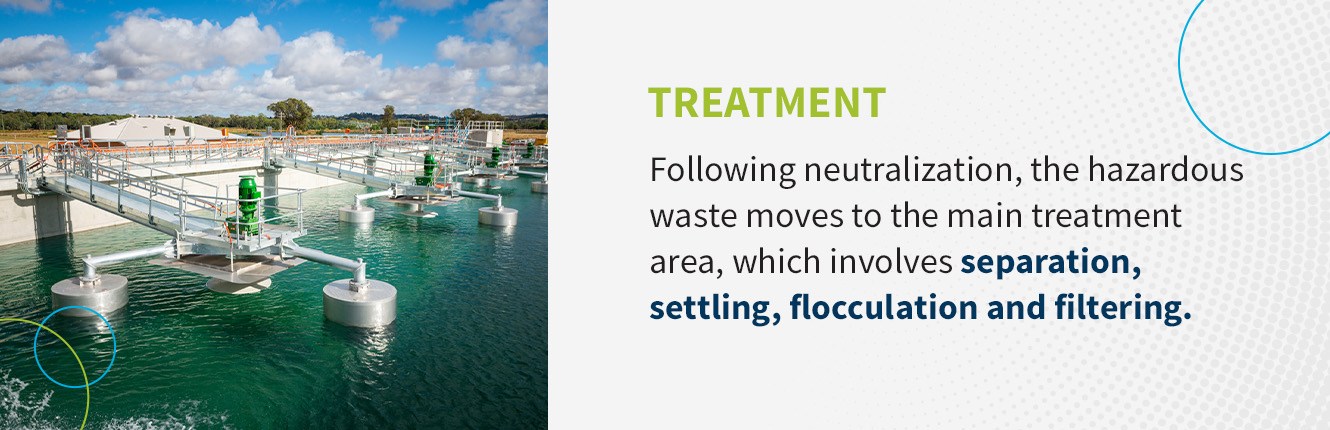 separation settling flocculation and filtering in effluent treatment